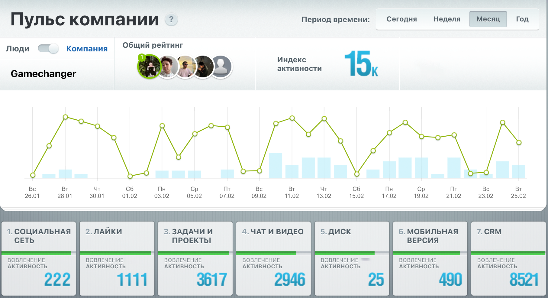 Внедрение c нами