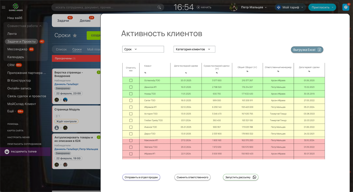 Активность клиентов