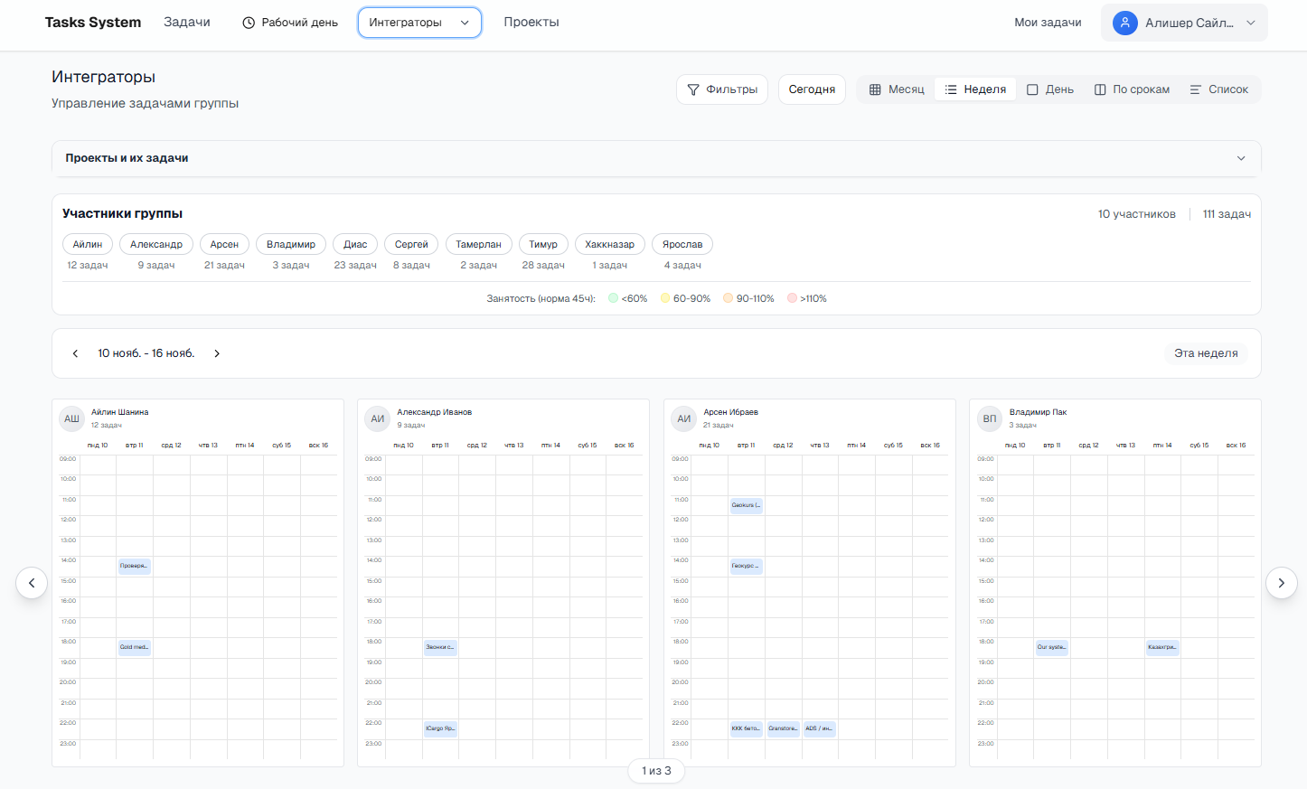 Скриншот модуля Task Tracker Gamechanger Битрикс24 1